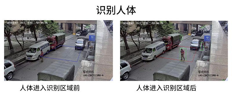 全彩智能警戒球機(jī)人體識(shí)別