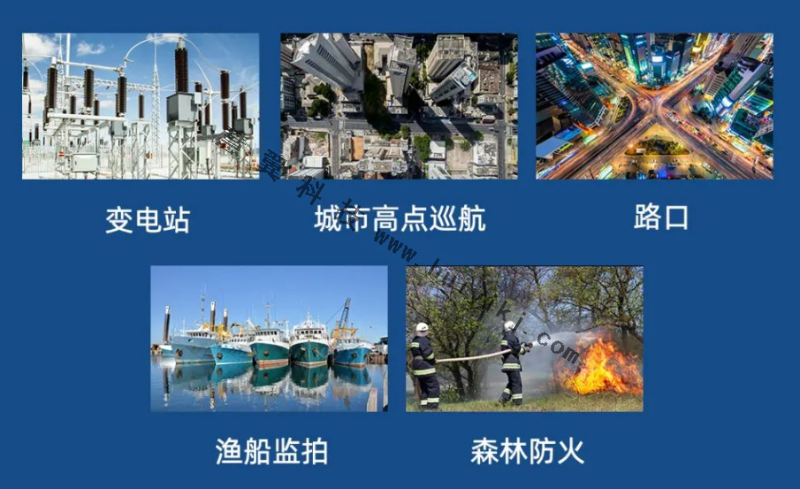 預(yù)置點(diǎn)應(yīng)用場(chǎng)景 預(yù)置點(diǎn)應(yīng)用場(chǎng)景