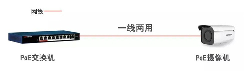 poe是什么 poe是什么