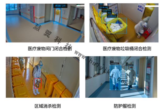 AI開放平臺防疫功能 AI開放平臺防疫功能