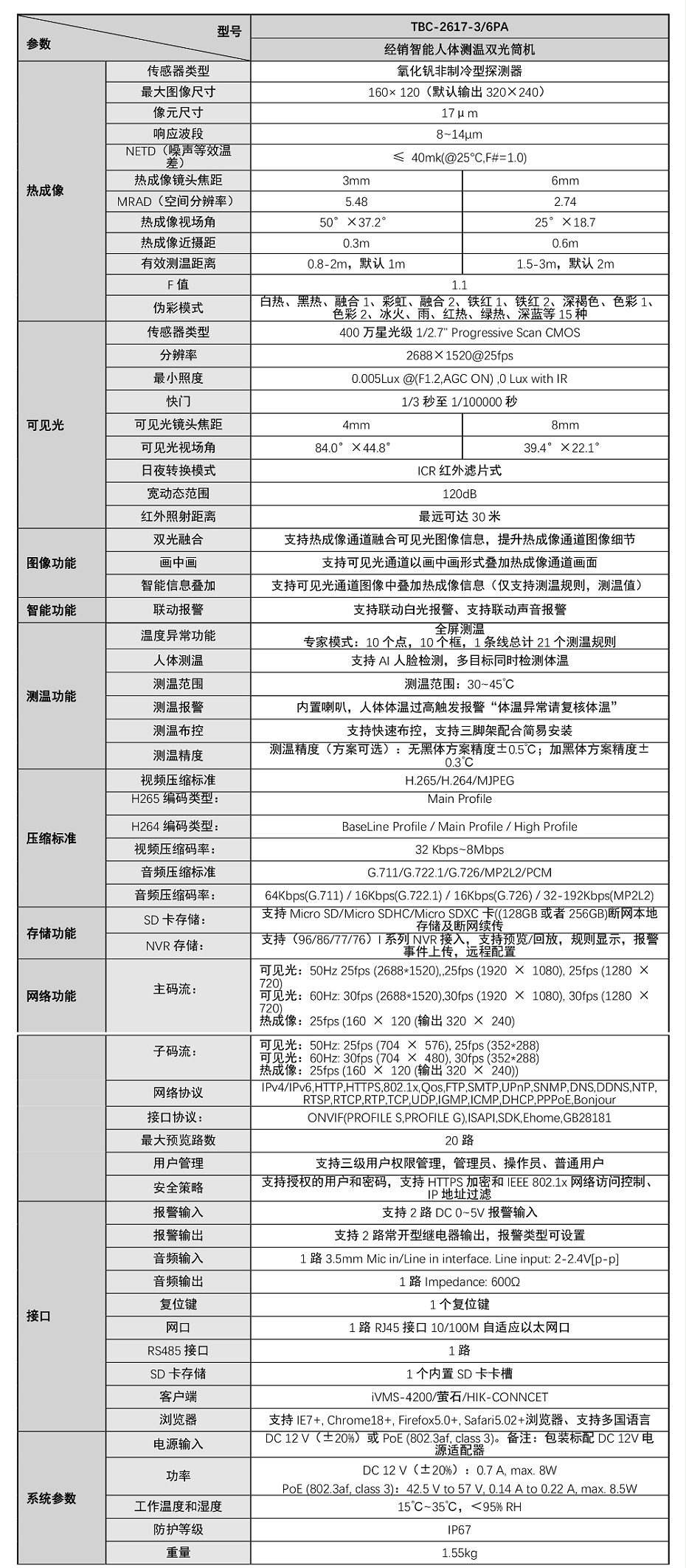 人體測(cè)溫筒機(jī)